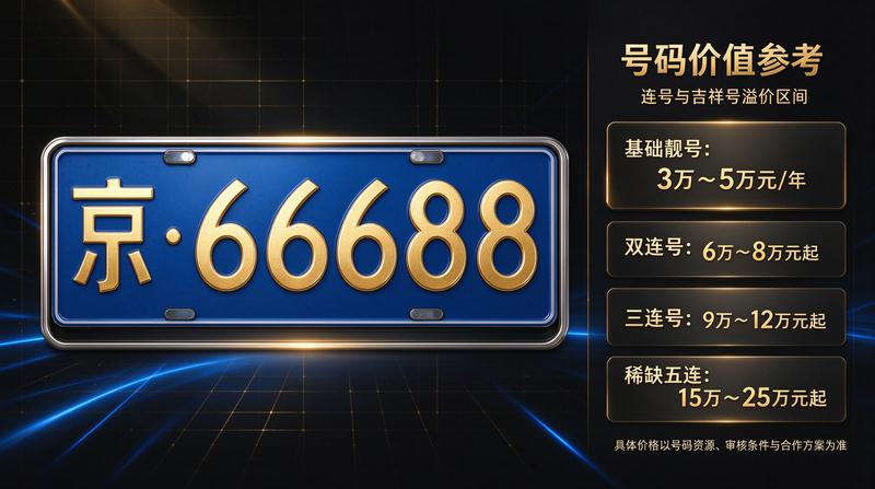 用户评价